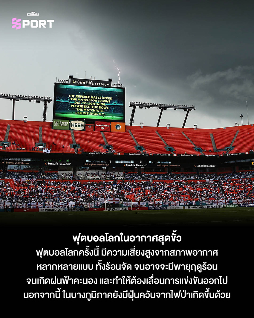 เสื้อฟุตบอลโลก 2026 พร้อมโลโก้การแข่งขัน 2