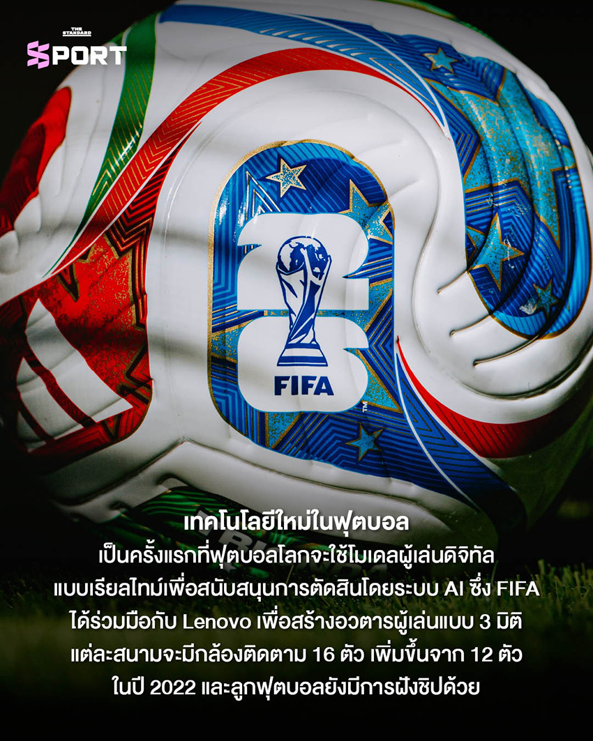 เสื้อฟุตบอลโลก 2026 พร้อมโลโก้การแข่งขัน 3