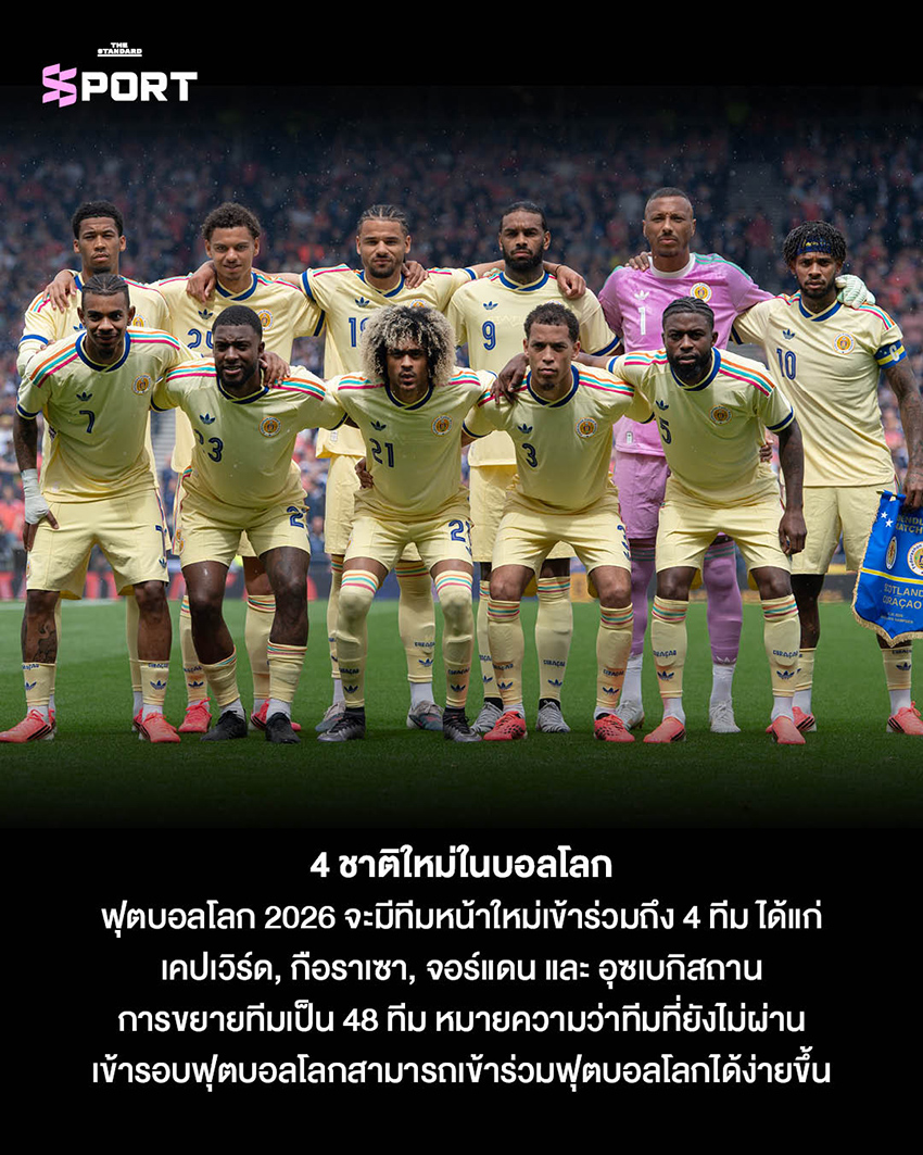 เสื้อฟุตบอลโลก 2026 พร้อมโลโก้การแข่งขัน 5