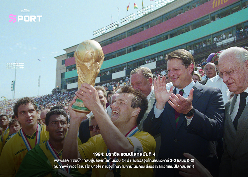 ภาพปกแสดงการฉลองแชมป์ฟุตบอลโลกของบราซิลในปี 1994 และอาร์เจนตินาในปี 2022 1