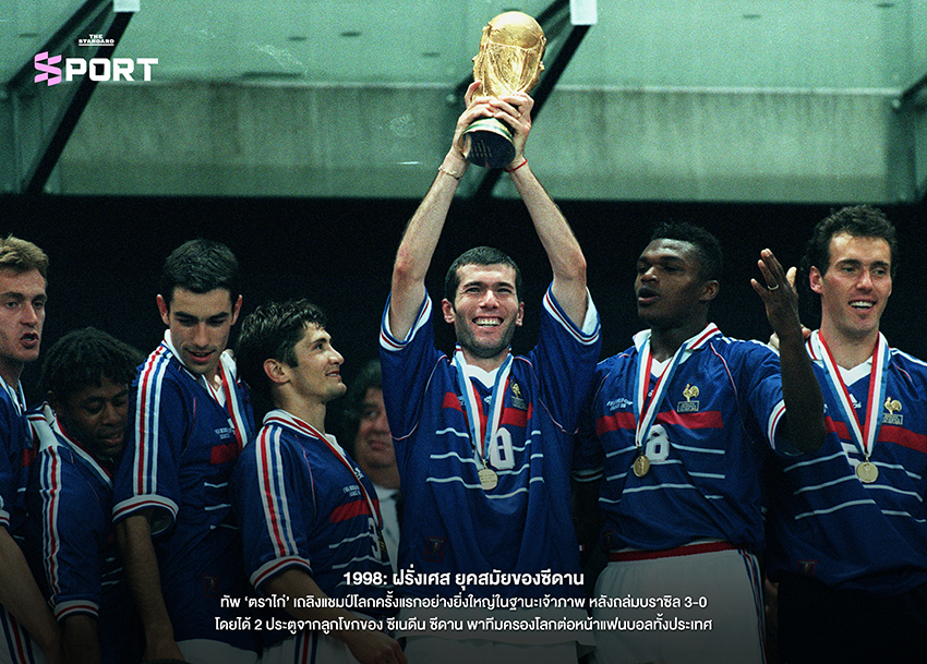 ภาพปกแสดงการฉลองแชมป์ฟุตบอลโลกของบราซิลในปี 1994 และอาร์เจนตินาในปี 2022 2