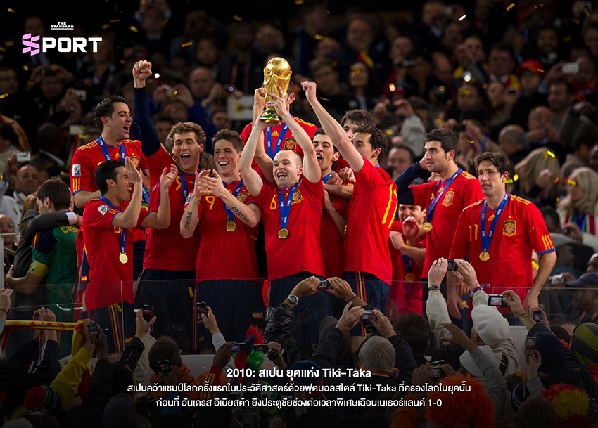 ภาพปกแสดงการฉลองแชมป์ฟุตบอลโลกของบราซิลในปี 1994 และอาร์เจนตินาในปี 2022 5