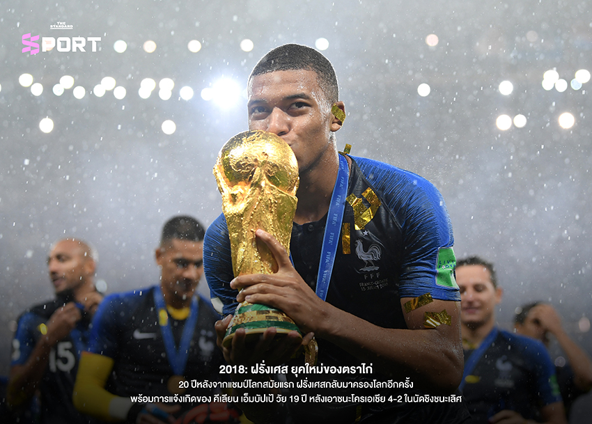 ภาพปกแสดงการฉลองแชมป์ฟุตบอลโลกของบราซิลในปี 1994 และอาร์เจนตินาในปี 2022 7