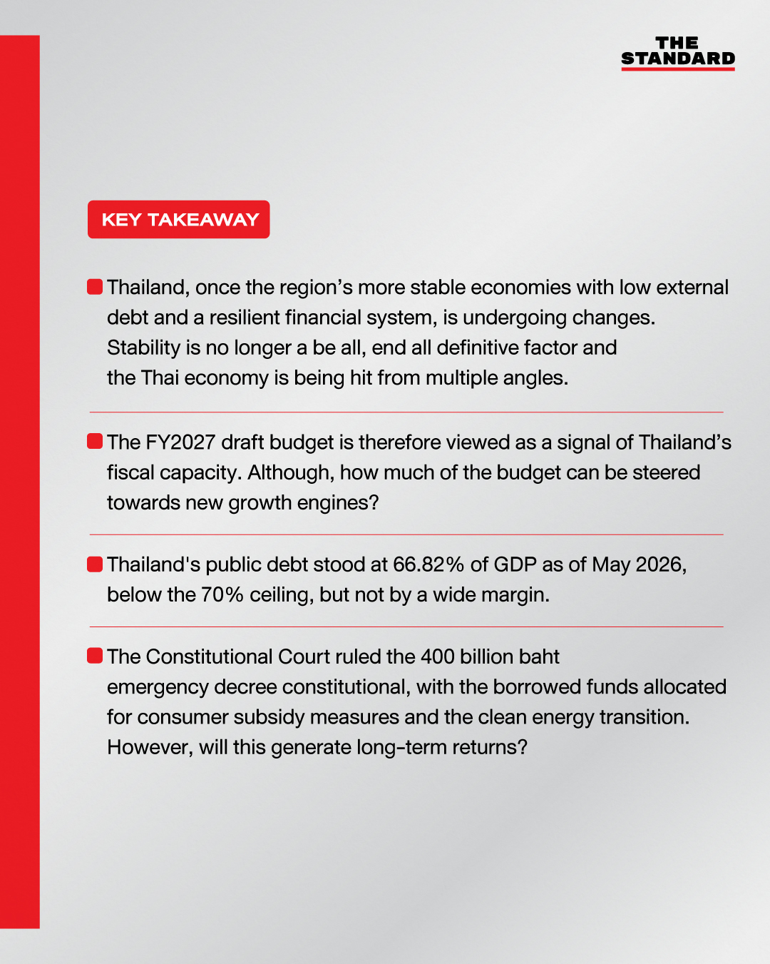 Thailand’s 2027 National Budget: Ambition or Buying Time?