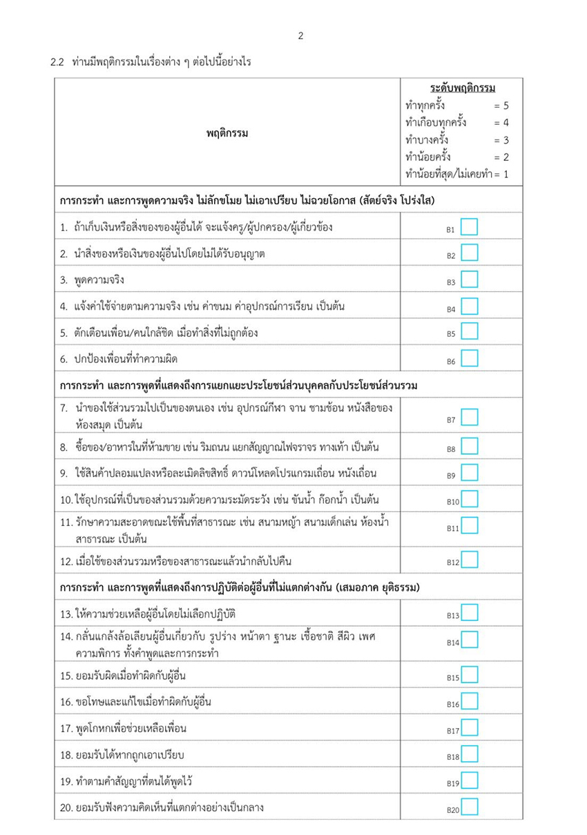 ภาพประกอบเงินงบประมาณต้านการทุจริตที่ยังไม่เห็นผลลัพธ์ชัดเจน 1