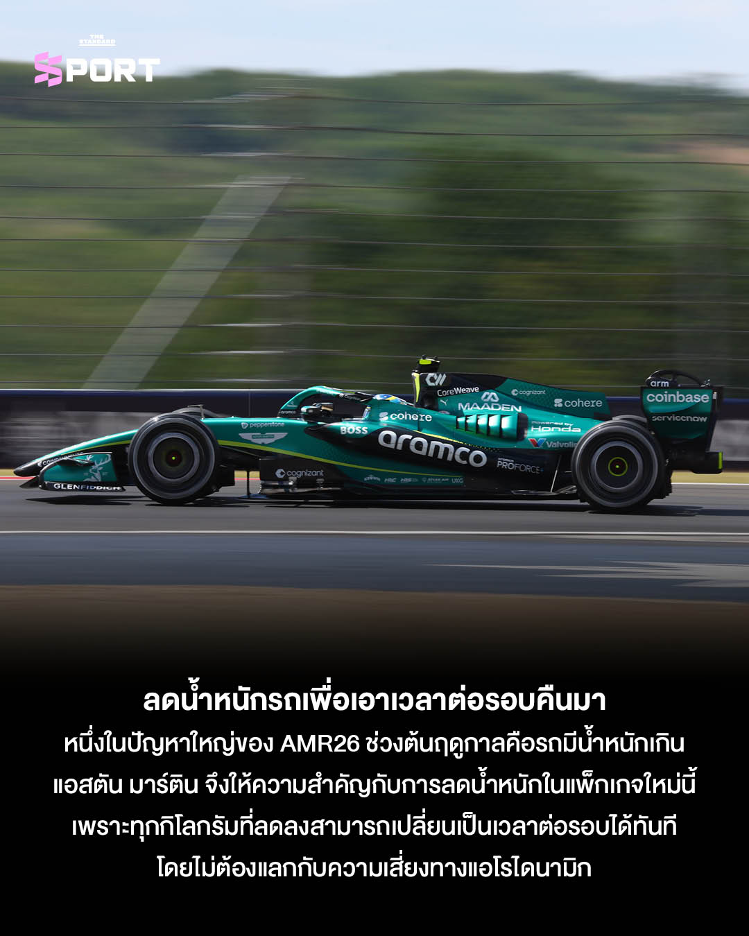 เฟอร์นันโด อลอนโซ่ ขับรถแข่งแอสตัน มาร์ติน AMR26 2