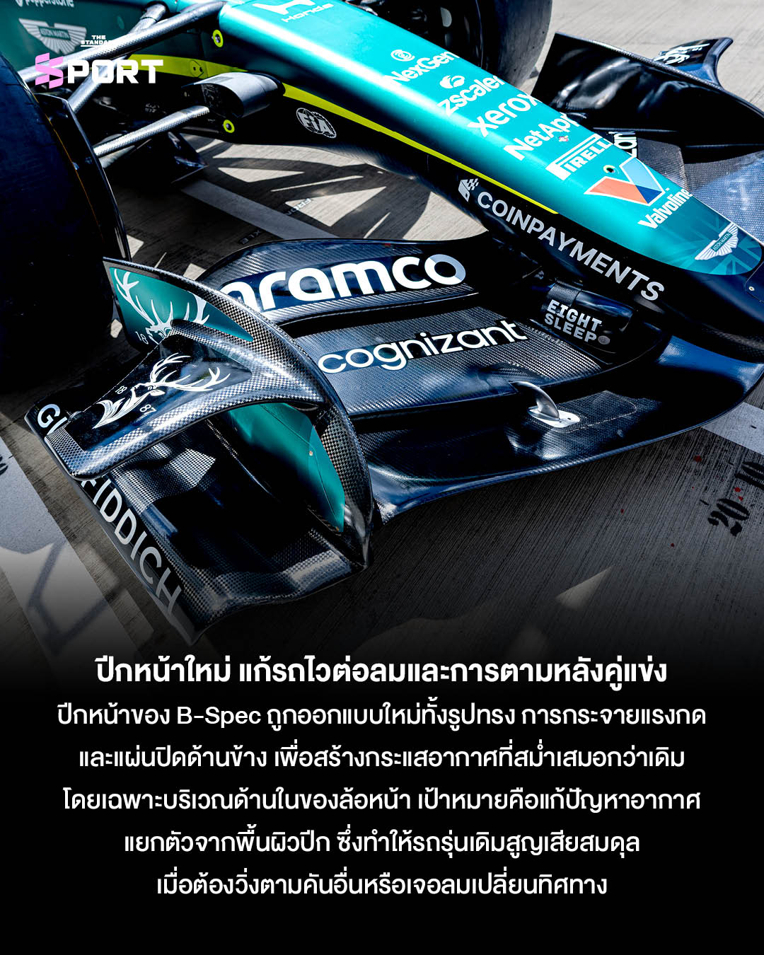 เฟอร์นันโด อลอนโซ่ ขับรถแข่งแอสตัน มาร์ติน AMR26 3