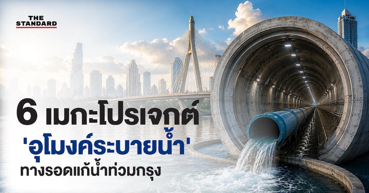 ภาพกราฟิกแสดงแผนที่กรุงเทพฯ และตำแหน่งของอุโมงค์ระบายน้ำ 6 แห่ง พร้อมข้อมูลสำคัญ