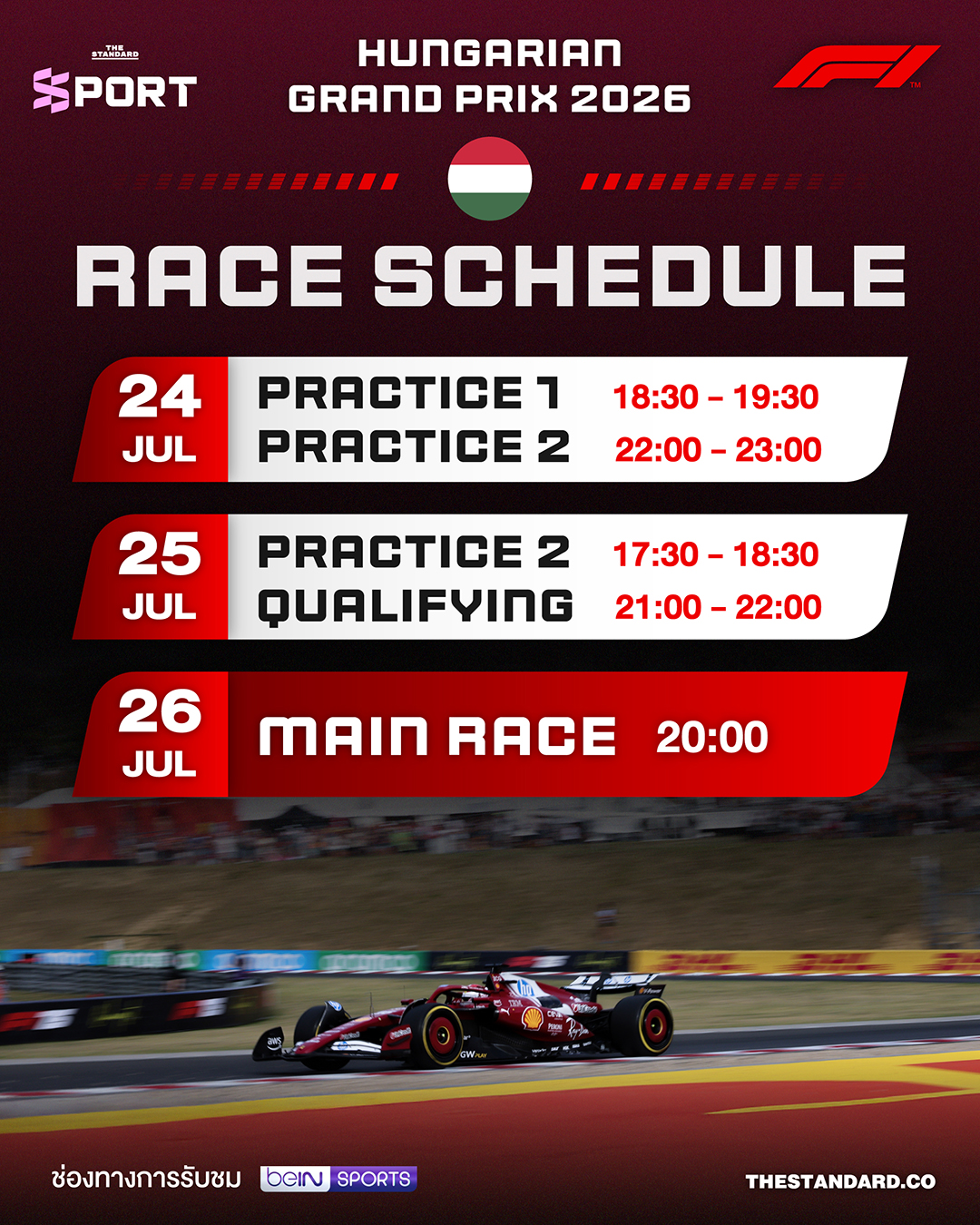 รถแข่ง F1 กำลังวิ่งอยู่บนสนามแข่ง Hungaroring ในการแข่งขัน Hungarian Grand Prix 1