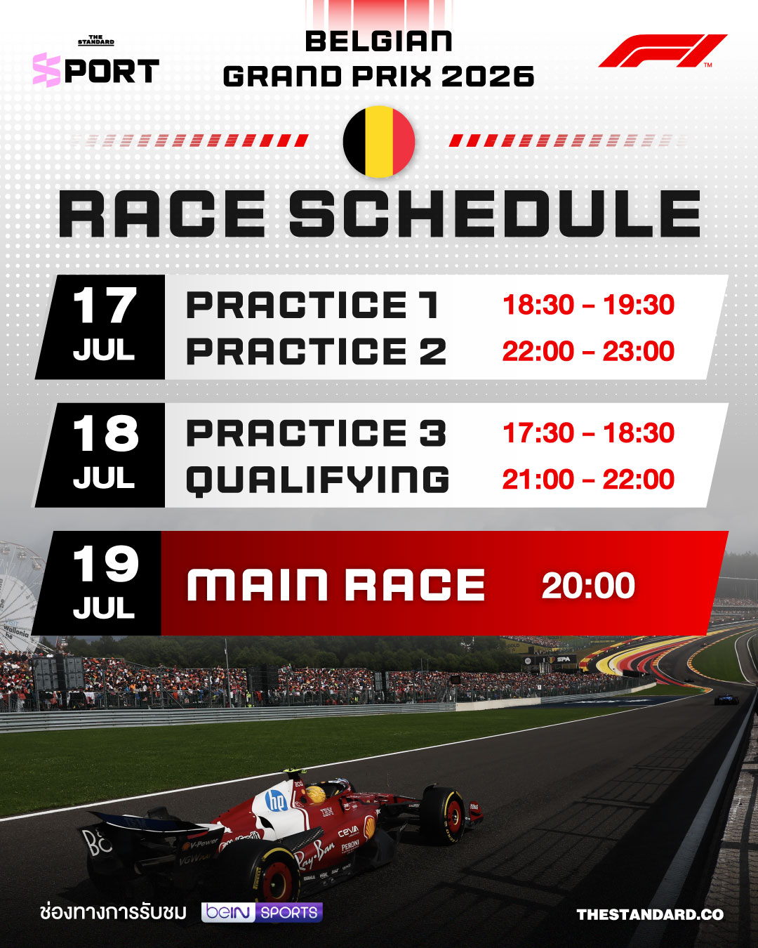 รถแข่ง F1 กำลังวิ่งในสนาม Spa-Francorchamps 1