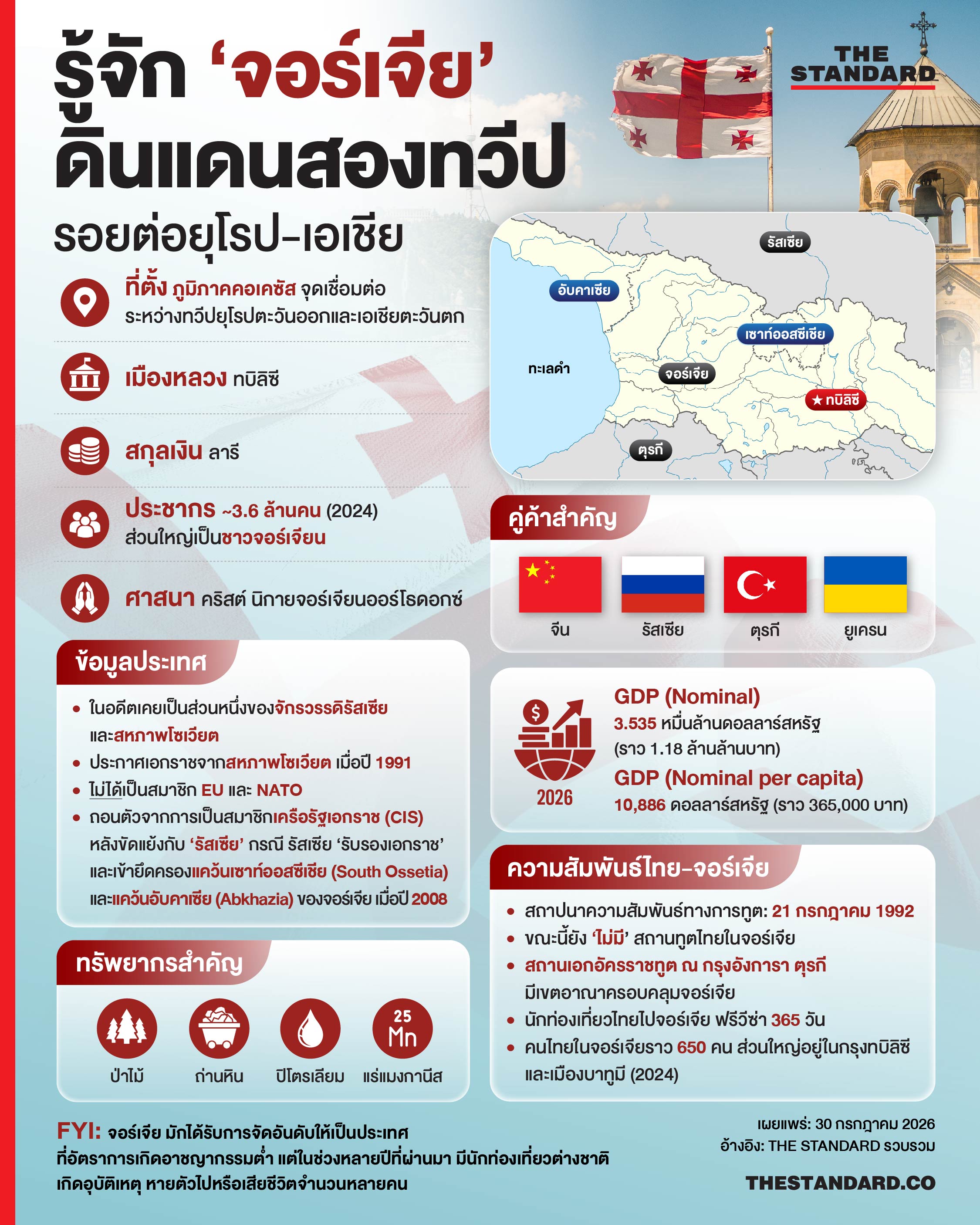 แผนที่ประเทศจอร์เจีย แสดงที่ตั้งและเมืองสำคัญ 1