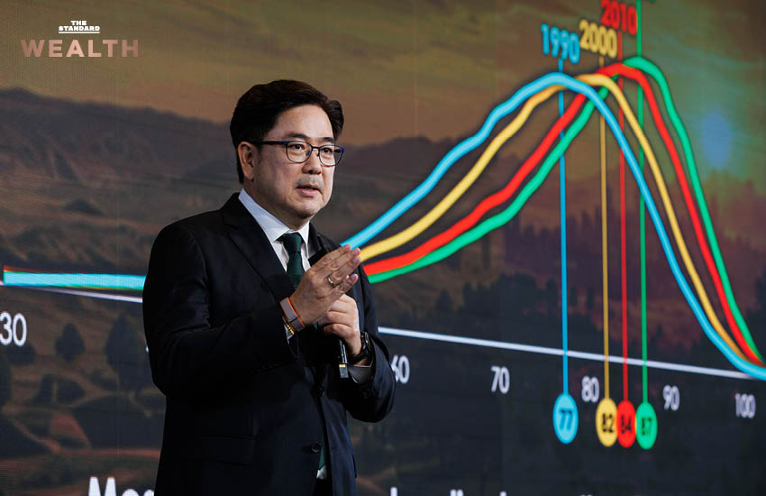 ผู้เชี่ยวชาญจาก K WEALTH กสิกรไทย และพันธมิตรระดับโลก ให้มุมมองเศรษฐกิจโลกและกลยุทธ์การลงทุน 1