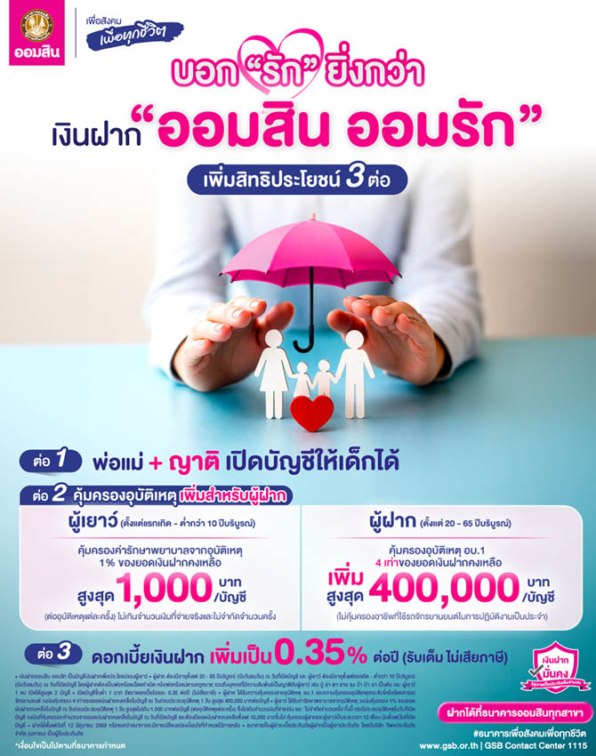 ภาพประกอบบัญชีเงินฝากออมสิน ออมรัก สำหรับเด็ก พร้อมสิทธิประโยชน์ด้านการคุ้มครองและดอกเบี้ย 1