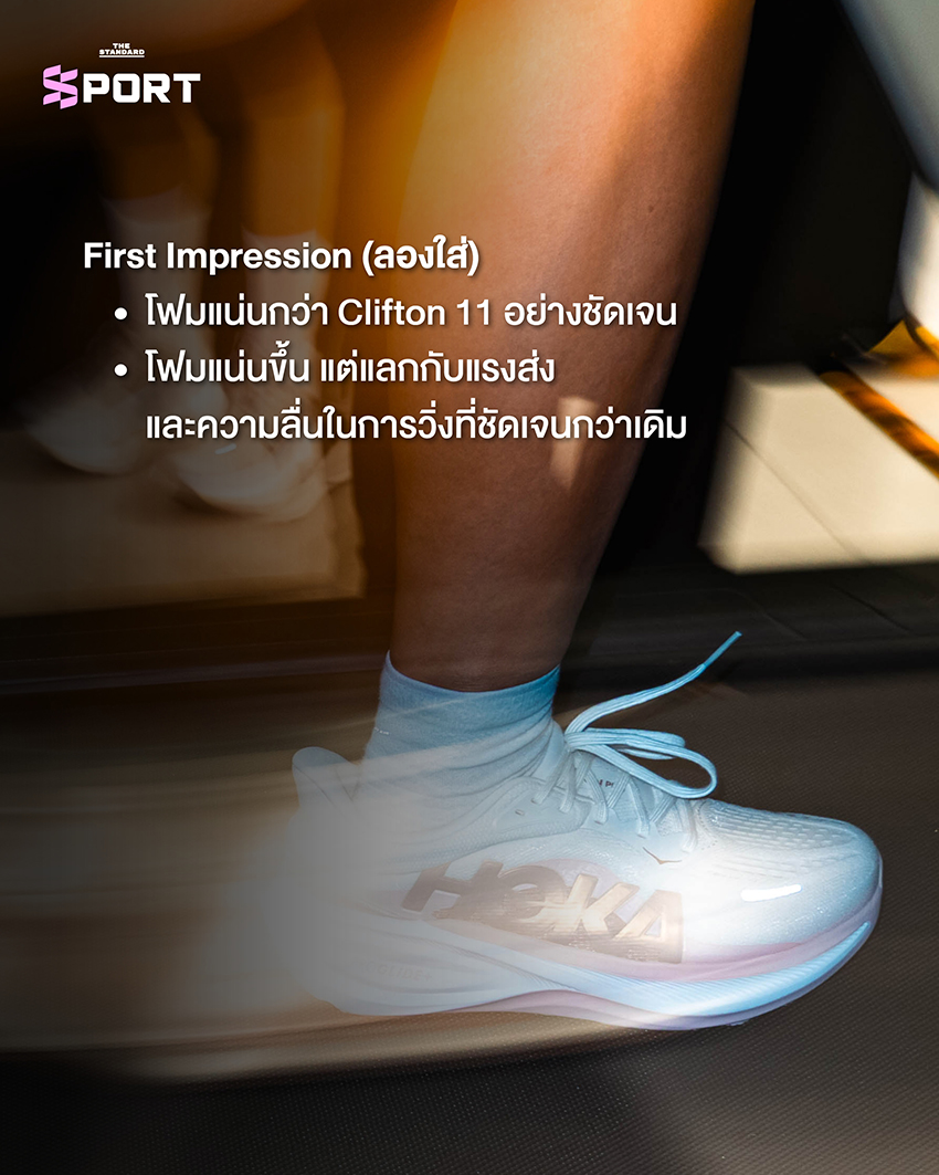 ภาพรองเท้าวิ่ง HOKA Clifton Pro 1