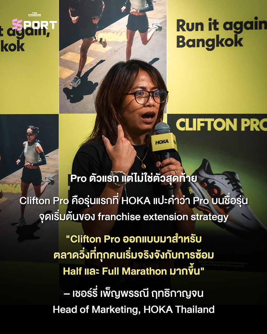 ภาพรองเท้าวิ่ง HOKA Clifton Pro 3