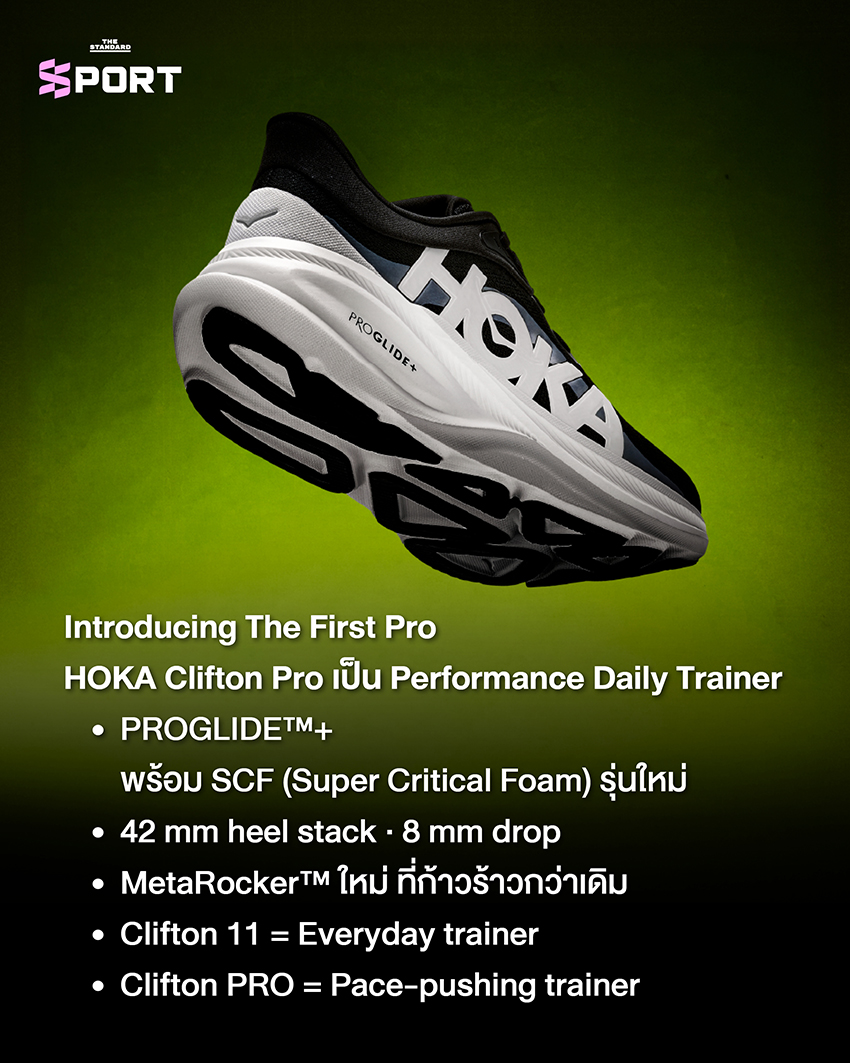 ภาพรองเท้าวิ่ง HOKA Clifton Pro 7