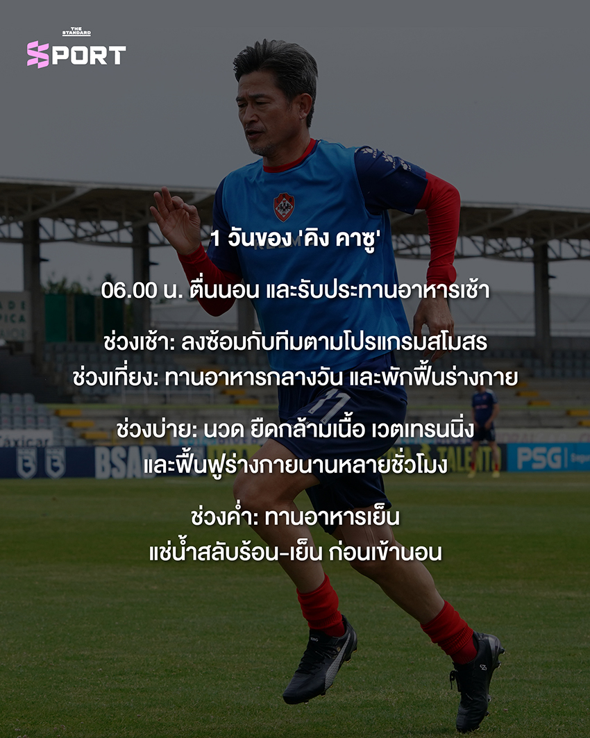 คาซูโยชิ มิอุระ หรือ คิง คาซู นักฟุตบอลอาชีพวัย 59 ปี 5