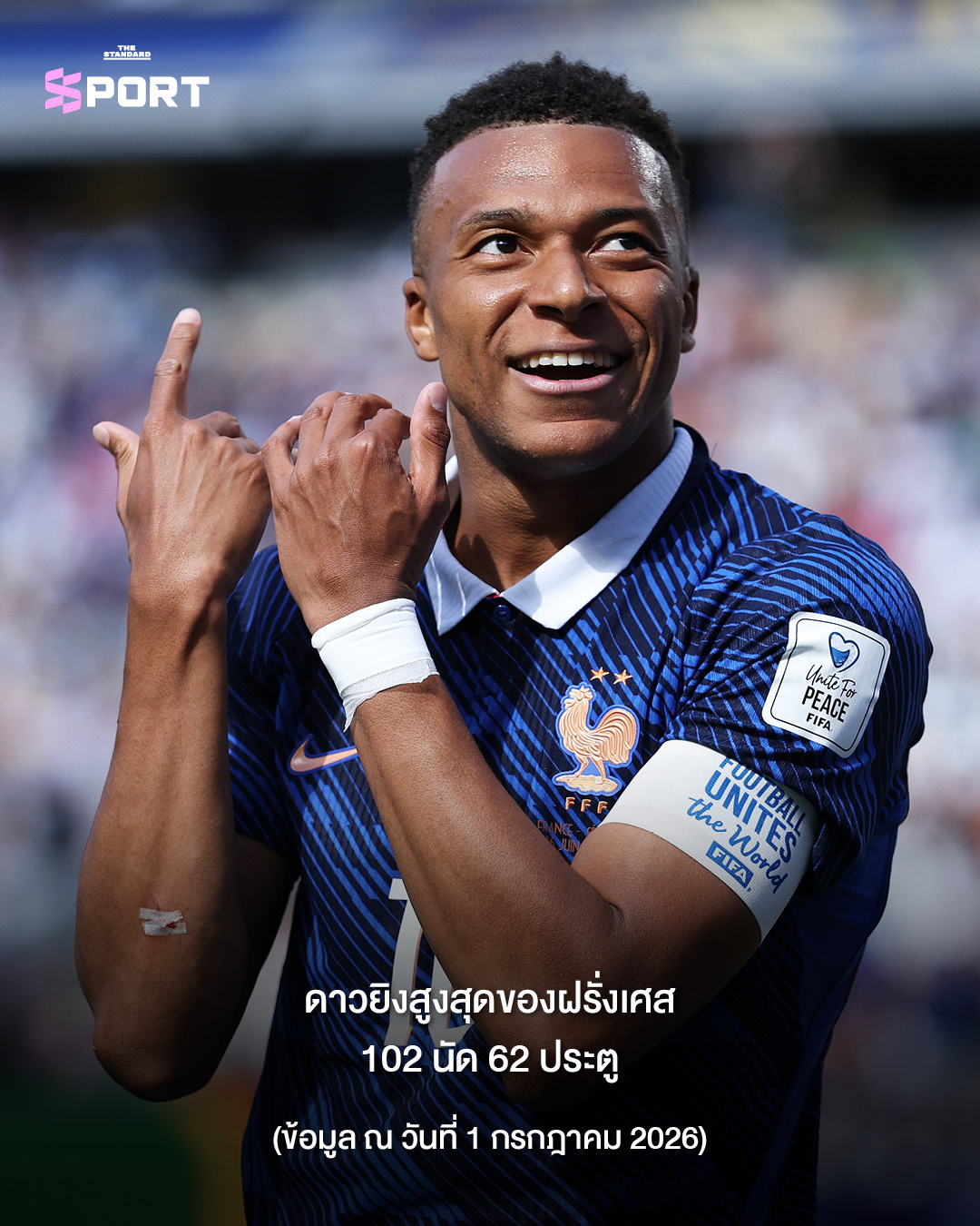 คีเลียน เอ็มบัปเป กองหน้าทีมชาติฝรั่งเศสกำลังฉลองประตู 4