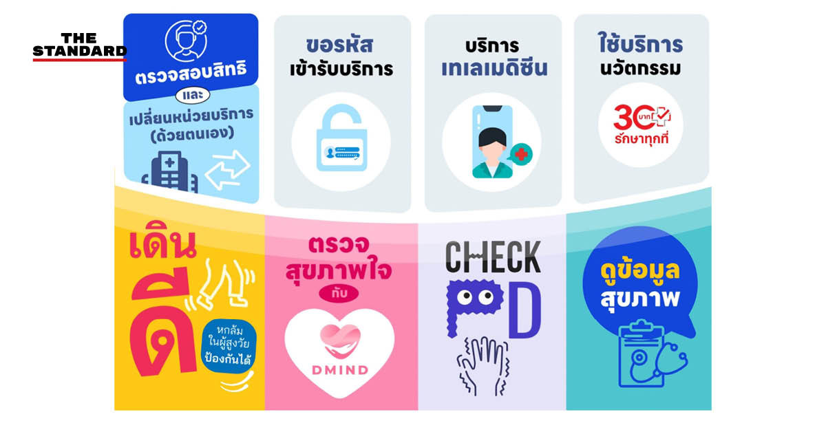 โลโก้สำนักงานหลักประกันสุขภาพแห่งชาติ (สปสช.)