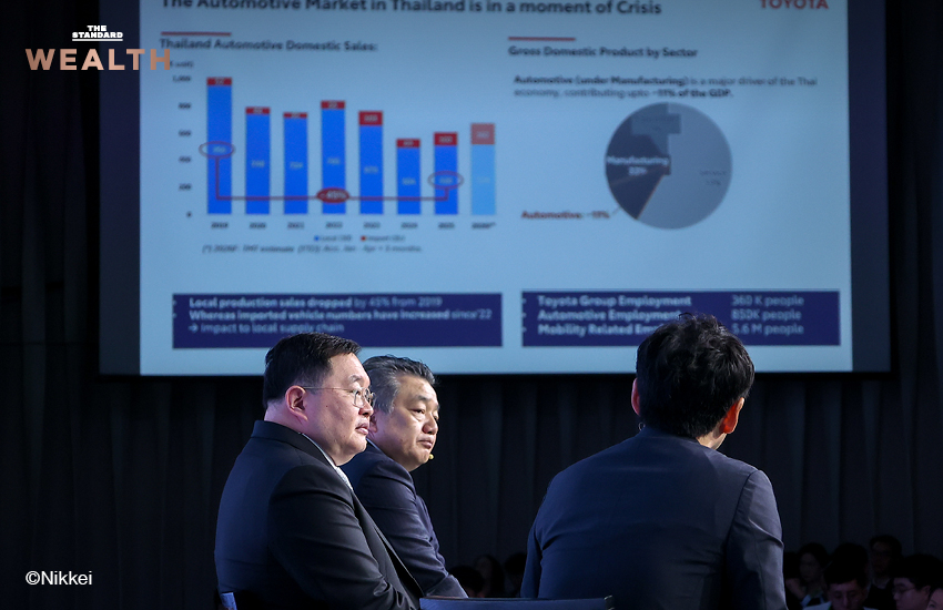 ภาพกราฟิกงาน Nikkei Asia Forum ถกอนาคตพลังงานและโมบิลิตีเอเชีย 4