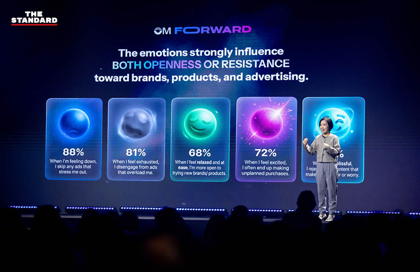 ภาพบรรยากาศงาน OM FORWARD 2026: Emotion Arena ที่สามย่านมิตรทาวน์ฮอลล์ 1