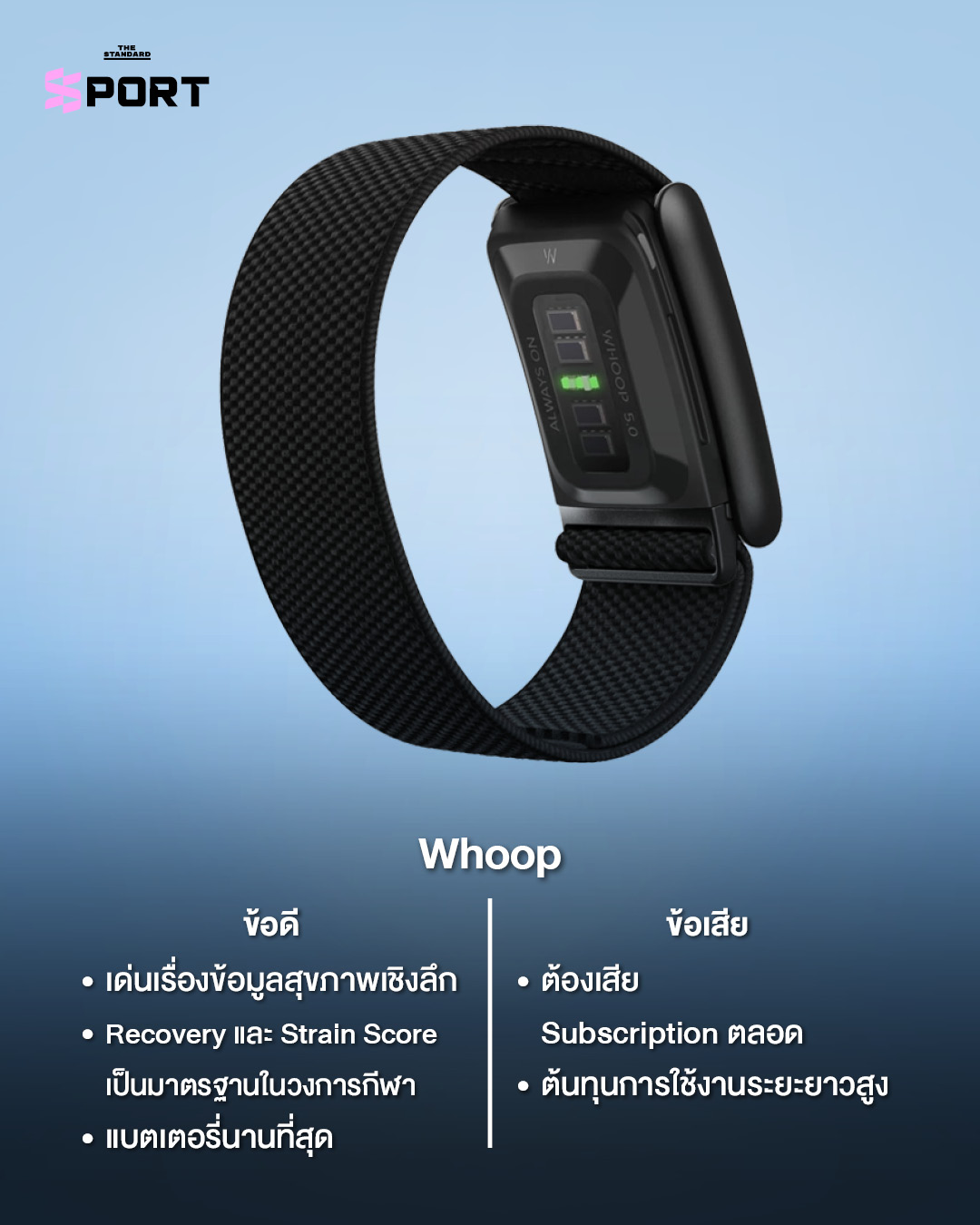 ภาพเปรียบเทียบ Smart Band 3 รุ่น ได้แก่ Google Fitbit Air, Whoop และ Amazfit Helio Strap 5
