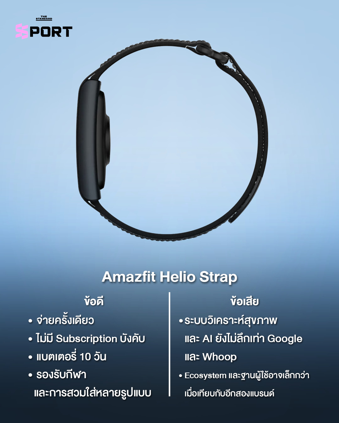 ภาพเปรียบเทียบ Smart Band 3 รุ่น ได้แก่ Google Fitbit Air, Whoop และ Amazfit Helio Strap 8
