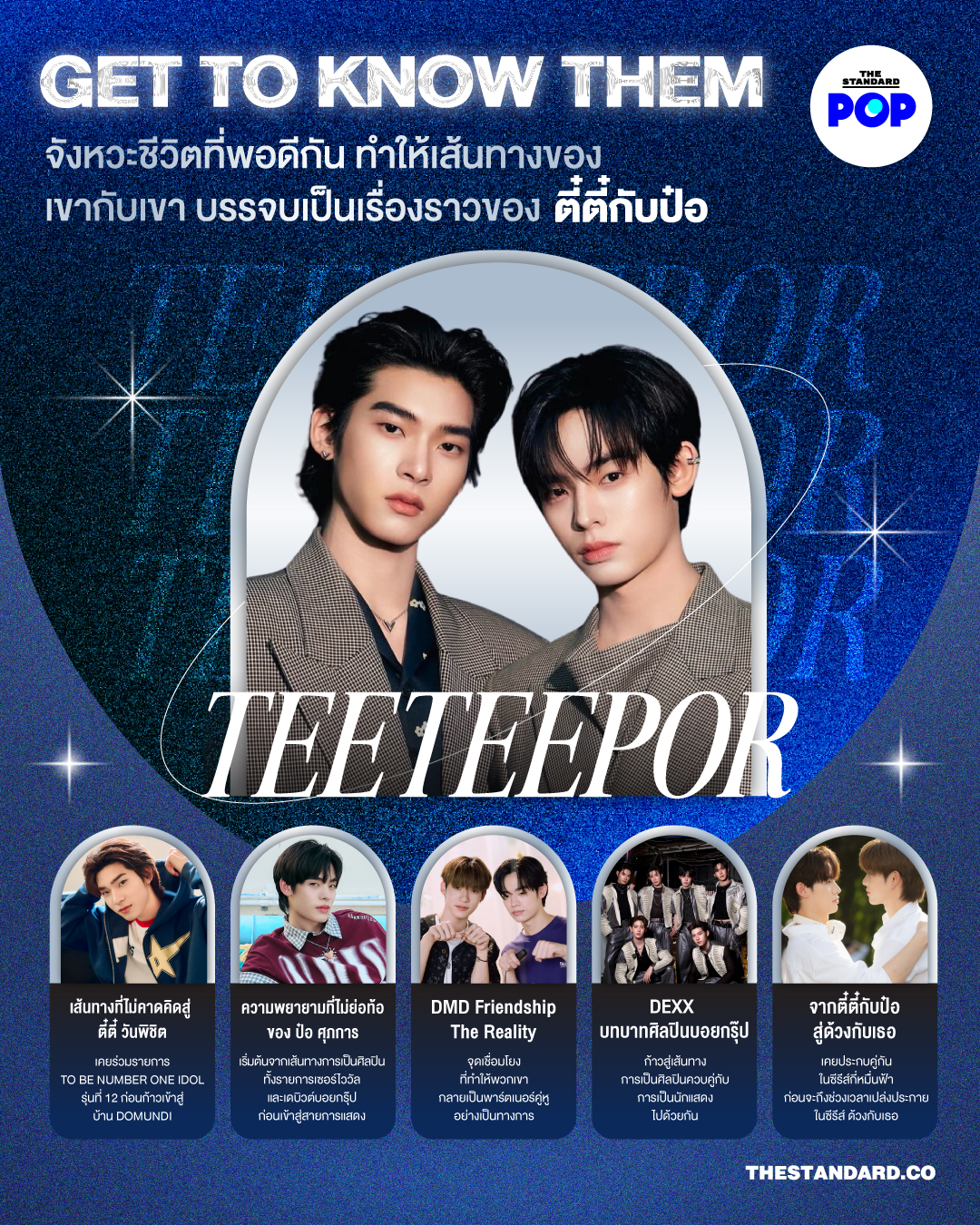 ภาพคู่ของ ตี๋ตี๋-วันพิชิต และ ป๋อ-ศุภการ สองนักแสดงจาก DOMUNDI 1