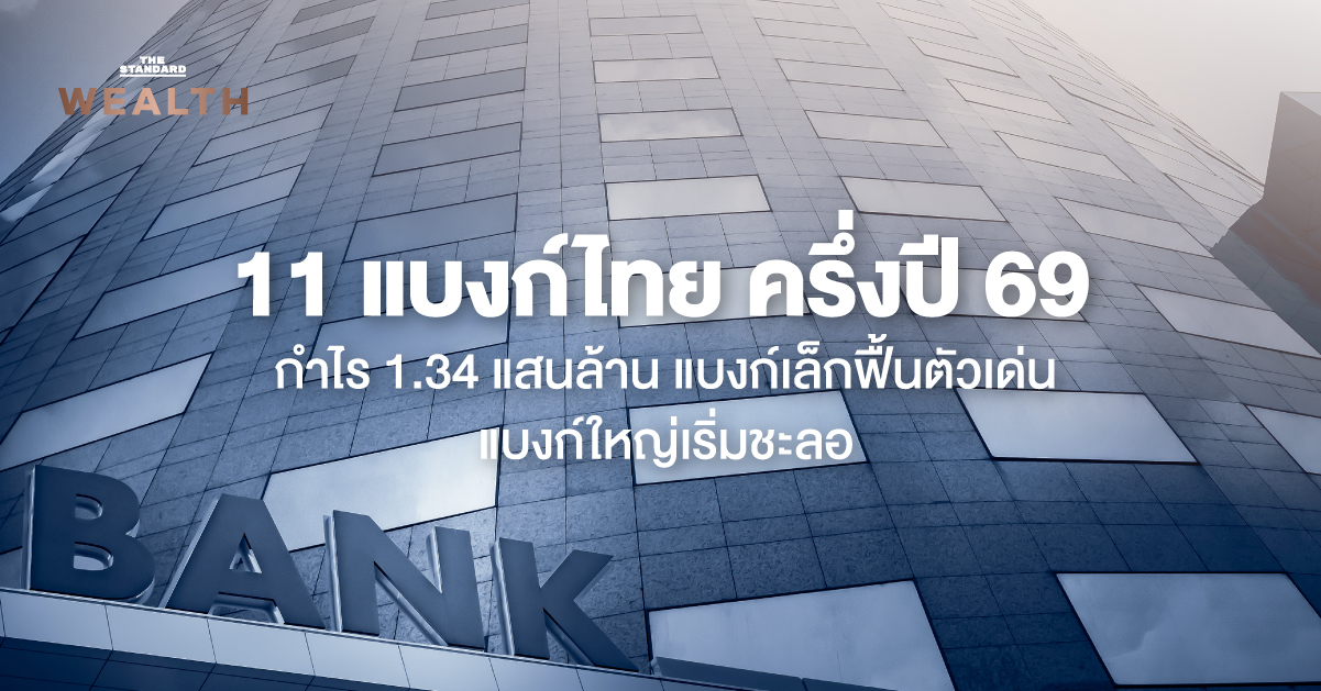 อาคารธนาคาร