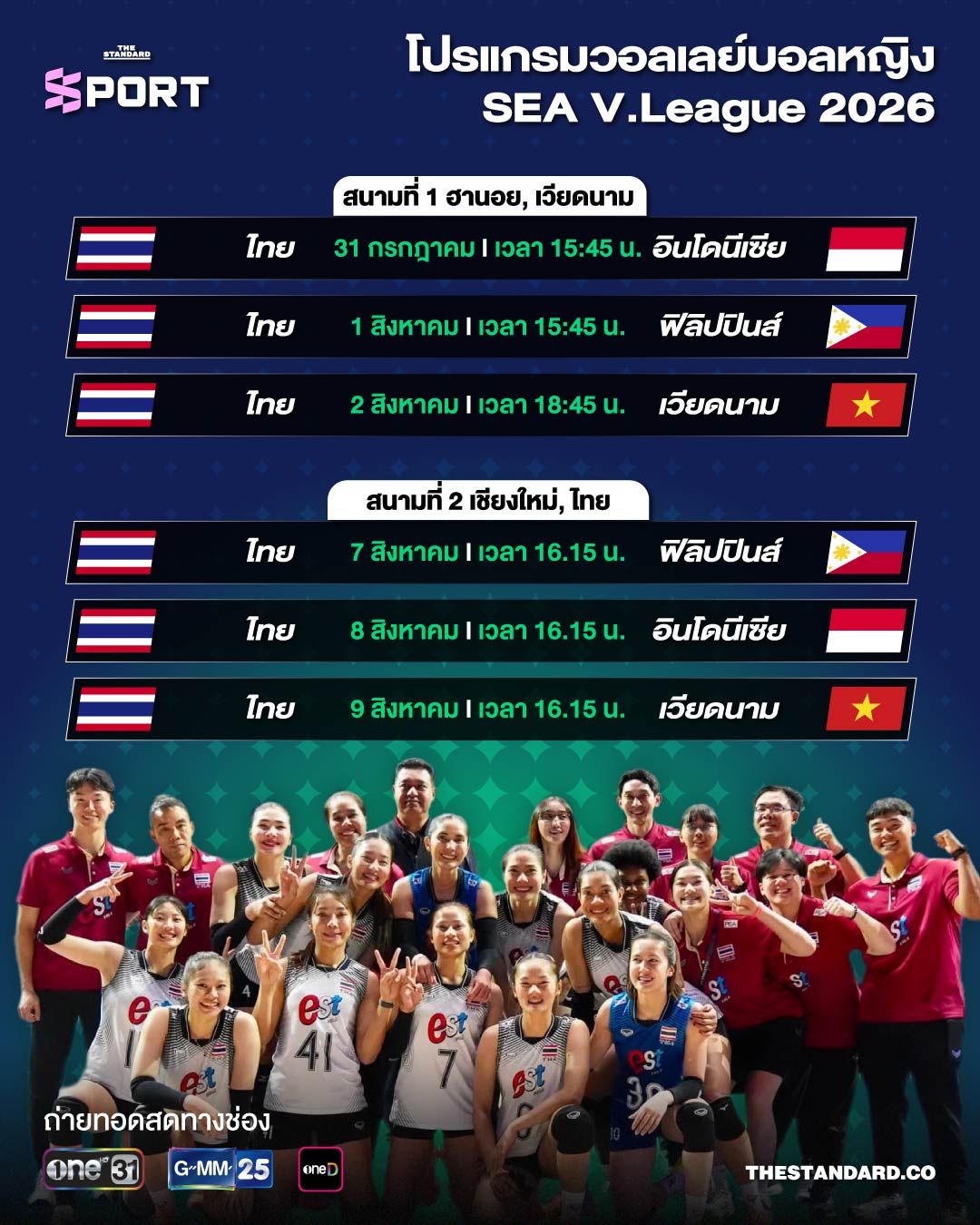 ภาพอินโฟกราฟิกโปรแกรมการแข่งขันวอลเลย์บอลหญิงไทยในศึก SEA V.League 2026 1