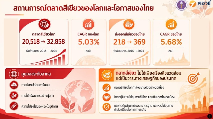 รถบรรทุกรีไซเคิลกระดาษและรถยกกำลังขนเศษกระดาษ 2