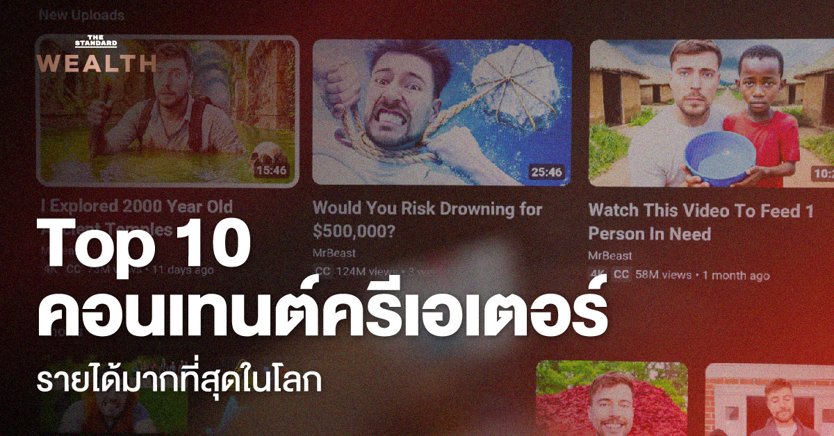 ภาพประกอบคอนเทนต์ครีเอเตอร์ที่มีรายได้สูงสุดในโลก