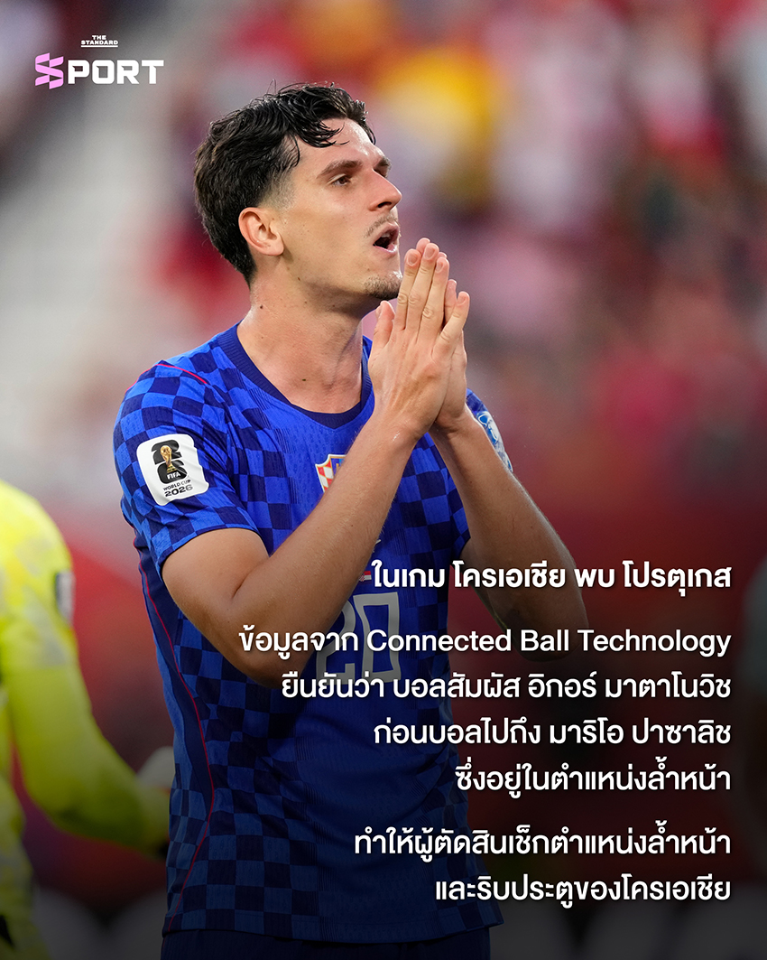ภาพลูกฟุตบอล Trionda ที่เผยให้เห็นชิปเซนเซอร์ภายใน พร้อมฉากหลังเป็นจอ VAR 4