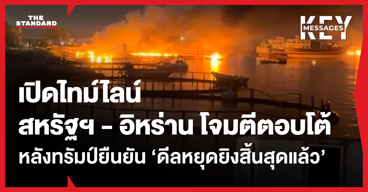 ภาพกราฟิกแสดงไทม์ไลน์การโจมตีตอบโต้กันระหว่างสหรัฐฯ และอิหร่าน