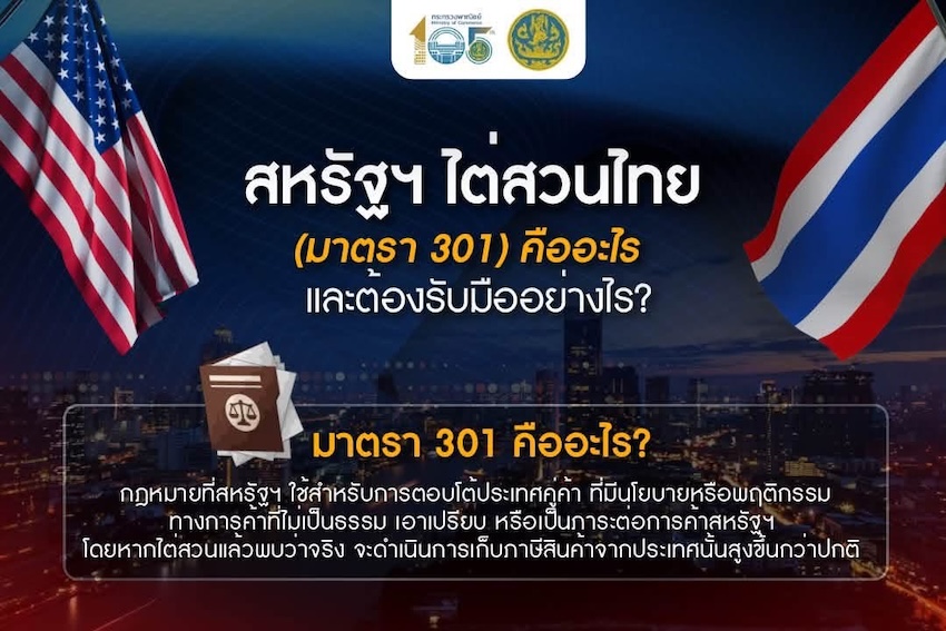 ภาพกราฟิกแสดงประธานาธิบดีโดนัลด์ ทรัมป์ และข้อความเกี่ยวกับมาตรา 301 และภาษีการค้า 3