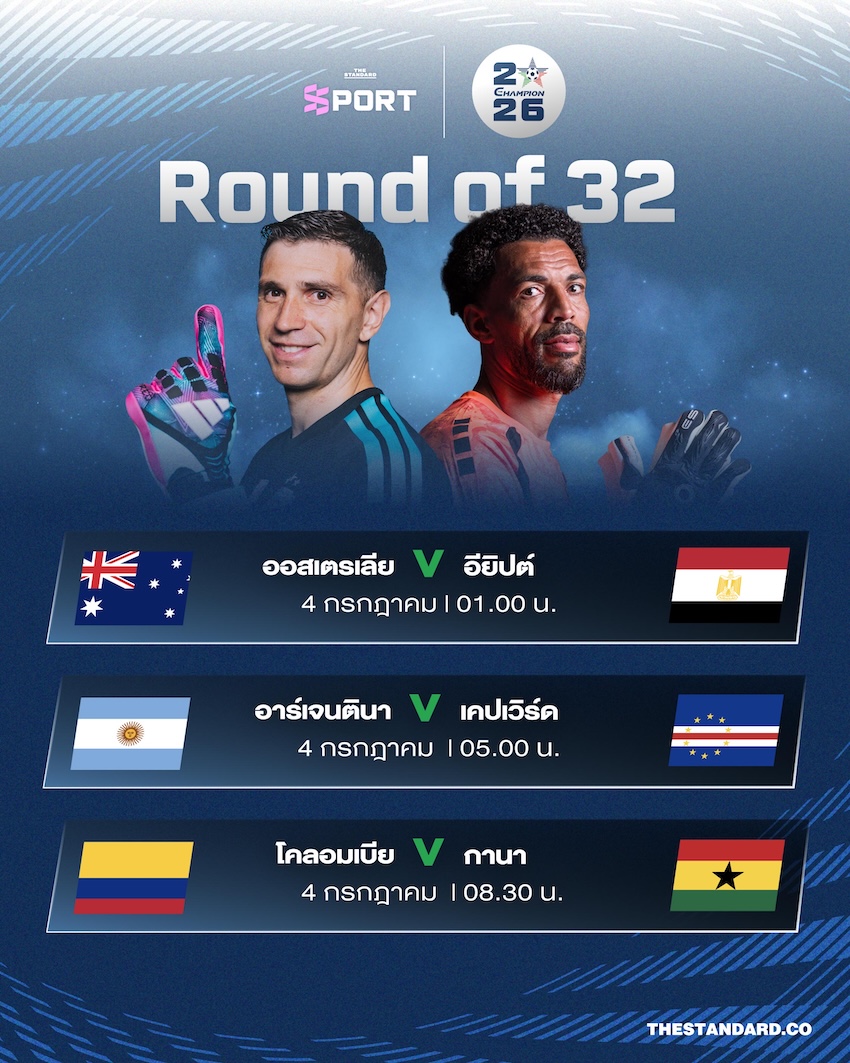 ภาพกราฟิกโปรแกรมฟุตบอลโลก 2026 รอบ 32 ทีมสุดท้าย คู่ อาร์เจนตินา พบ เคปเวิร์ด 1