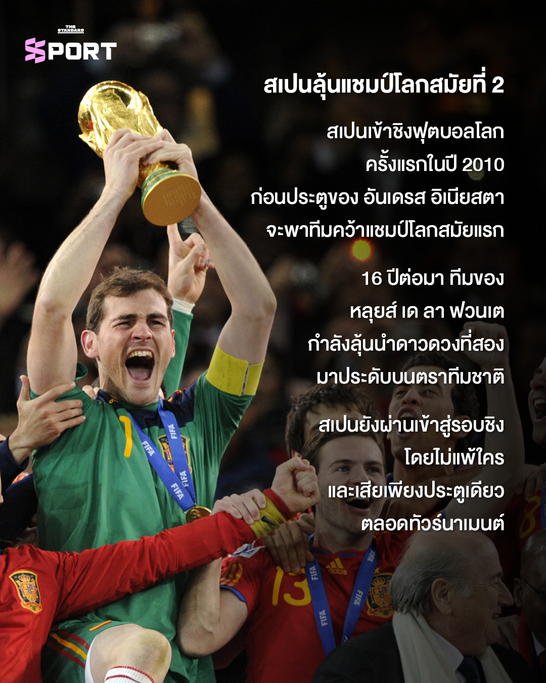 ตราสัญลักษณ์ทีมชาติสเปนและอาร์เจนตินา พร้อมถ้วยฟุตบอลโลก 3