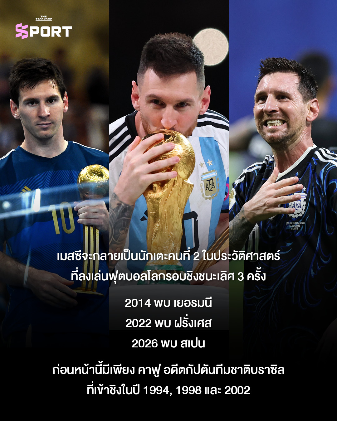 ตราสัญลักษณ์ทีมชาติสเปนและอาร์เจนตินา พร้อมถ้วยฟุตบอลโลก 5