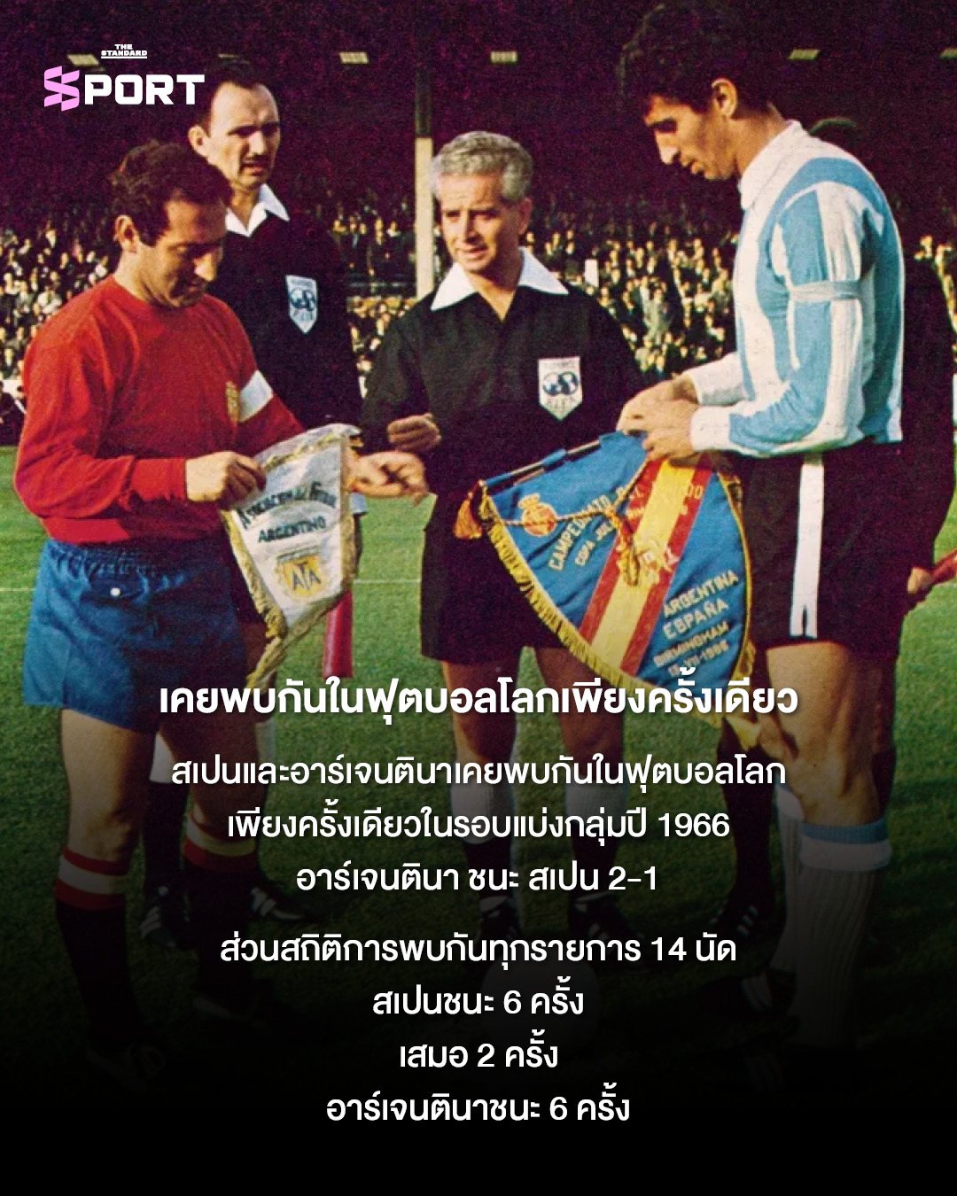 ตราสัญลักษณ์ทีมชาติสเปนและอาร์เจนตินา พร้อมถ้วยฟุตบอลโลก 7