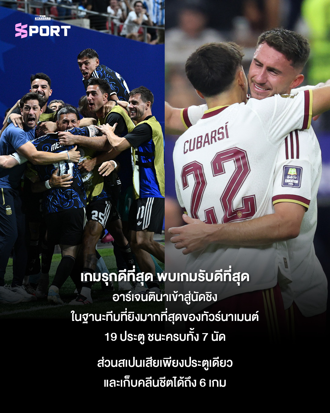 ตราสัญลักษณ์ทีมชาติสเปนและอาร์เจนตินา พร้อมถ้วยฟุตบอลโลก 8