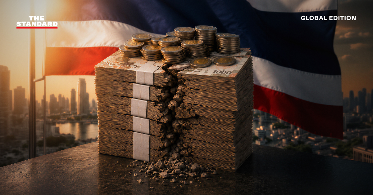 Thailand FY2027 budget