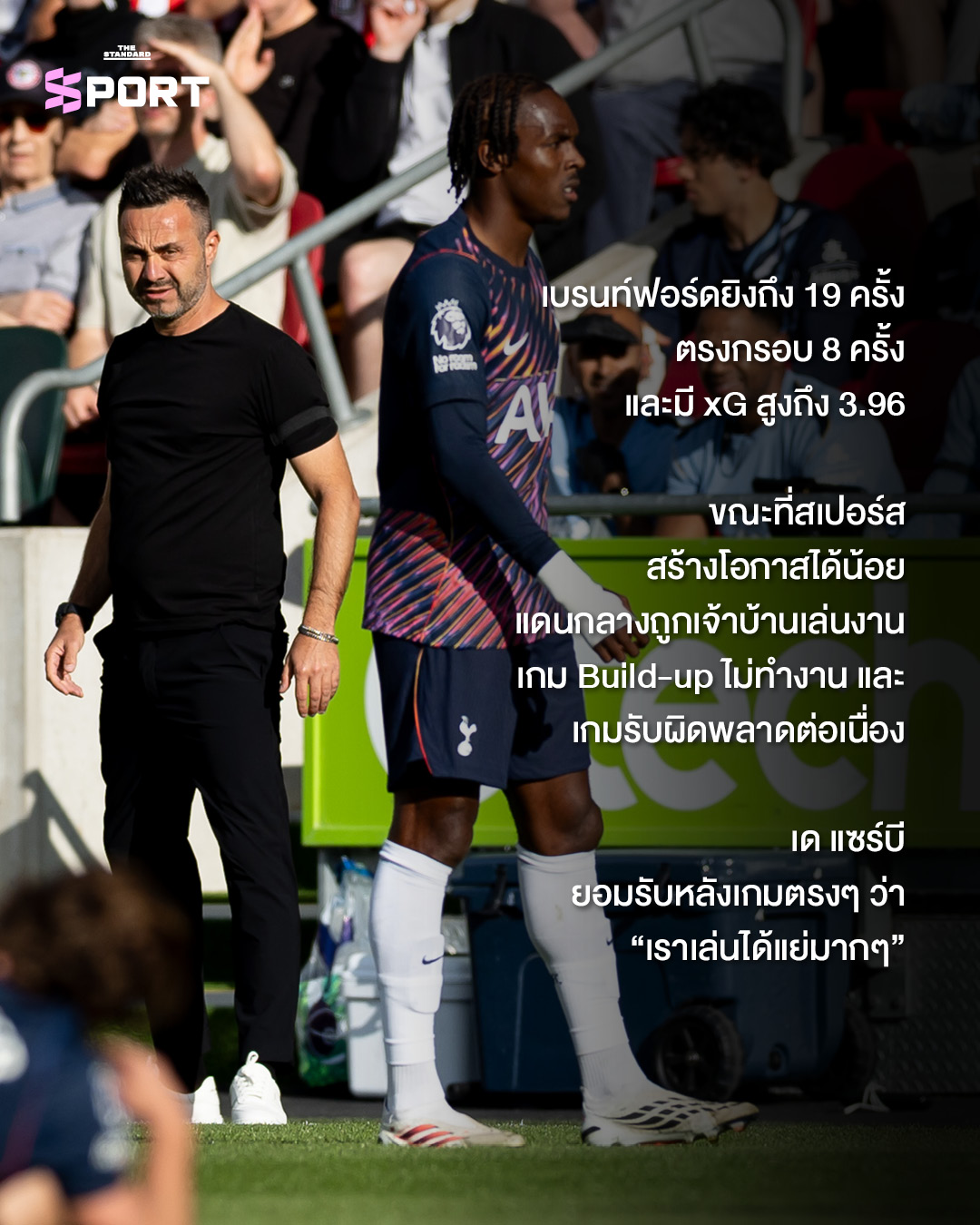 ภาพนักฟุตบอลจากทีม BIG SIX ในพรีเมียร์ลีกหลังเกมนัดเปิดสนาม 10