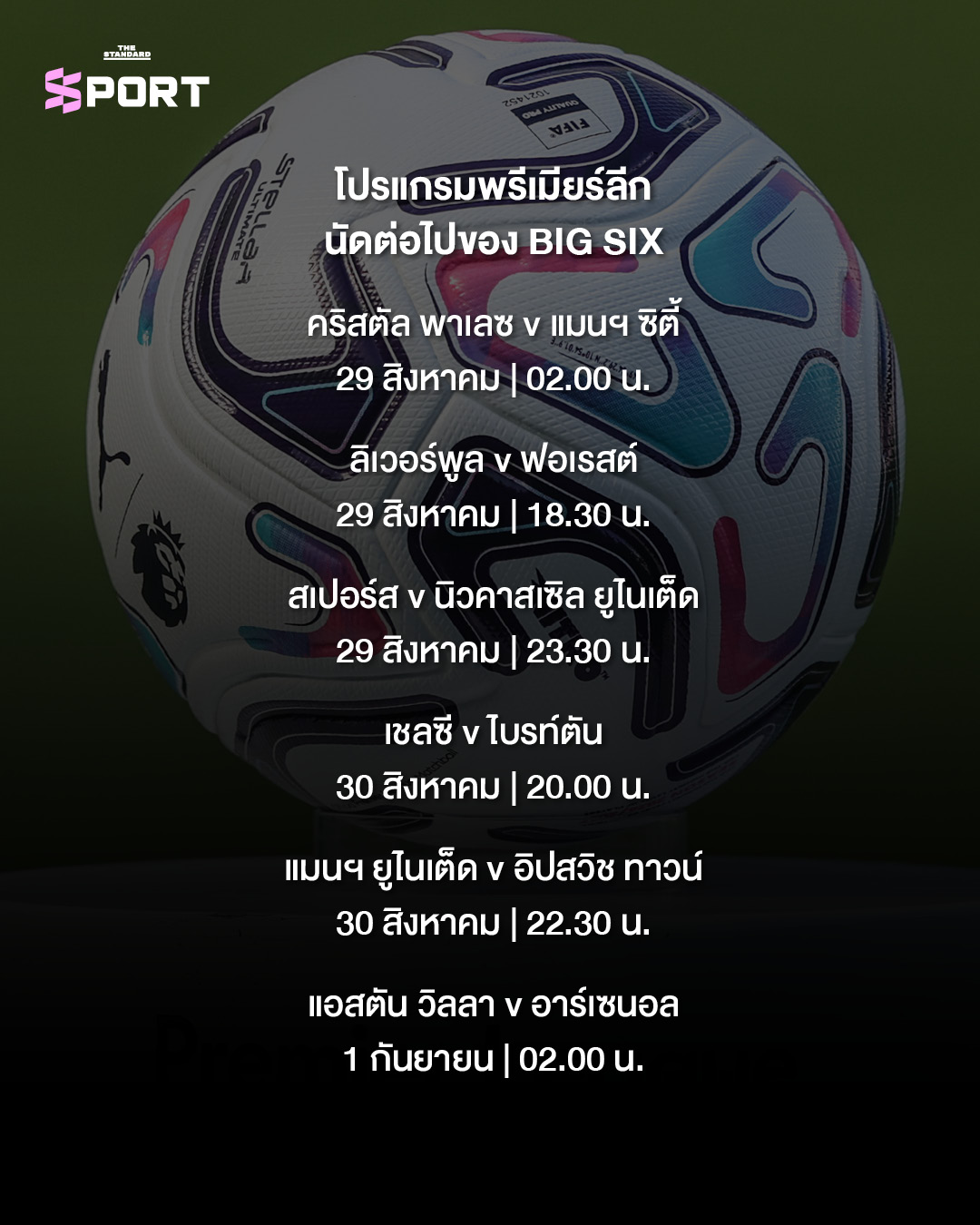 ภาพนักฟุตบอลจากทีม BIG SIX ในพรีเมียร์ลีกหลังเกมนัดเปิดสนาม 13