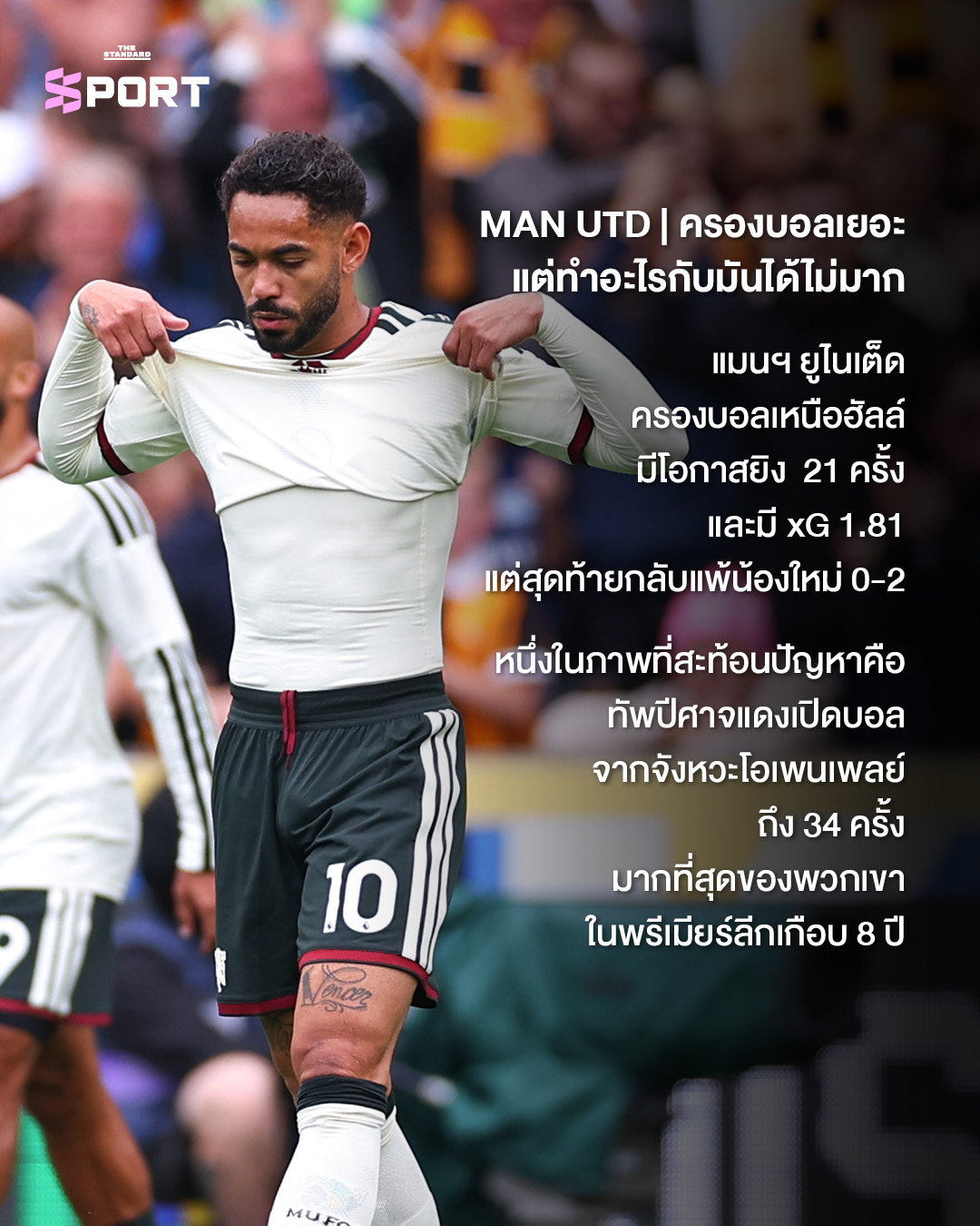 ภาพนักฟุตบอลจากทีม BIG SIX ในพรีเมียร์ลีกหลังเกมนัดเปิดสนาม 5
