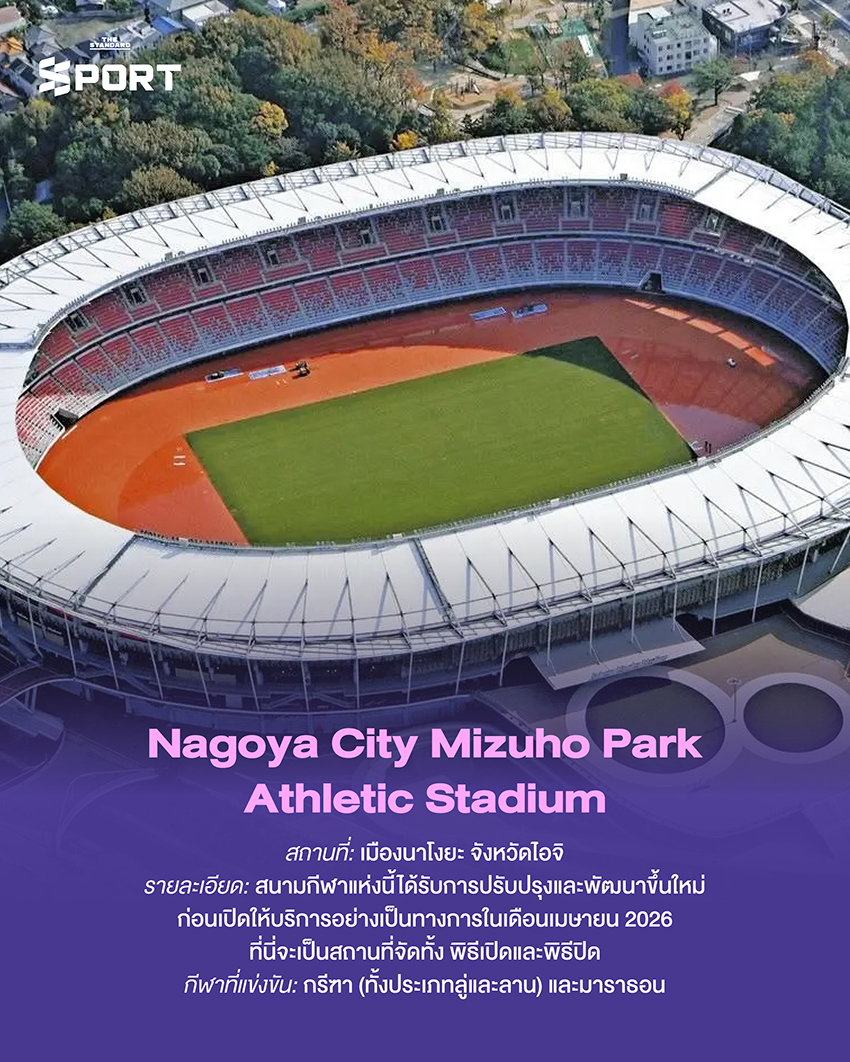 ภาพประกอบ 10 สนามน่าสนใจใน ASIAN GAMES 2026 1