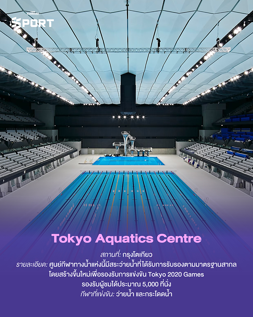 ภาพประกอบ 10 สนามน่าสนใจใน ASIAN GAMES 2026 2