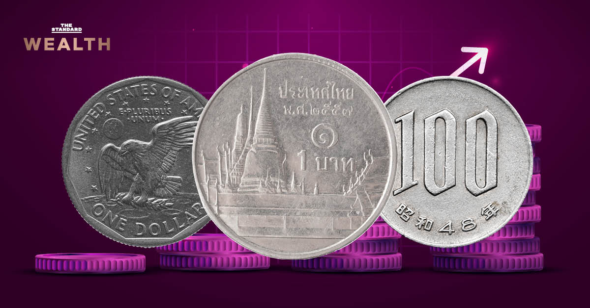 ภาพประกอบเงินบาทแข็งค่า โดยมีเหรียญบาท ดอลลาร์สหรัฐ และเยนญี่ปุ่น