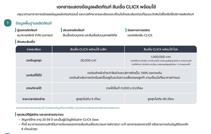 ภาพภูเขาน้ำแข็ง สื่อถึงปัญหาหนี้ครัวเรือนไทยที่ซ่อนอยู่ 4