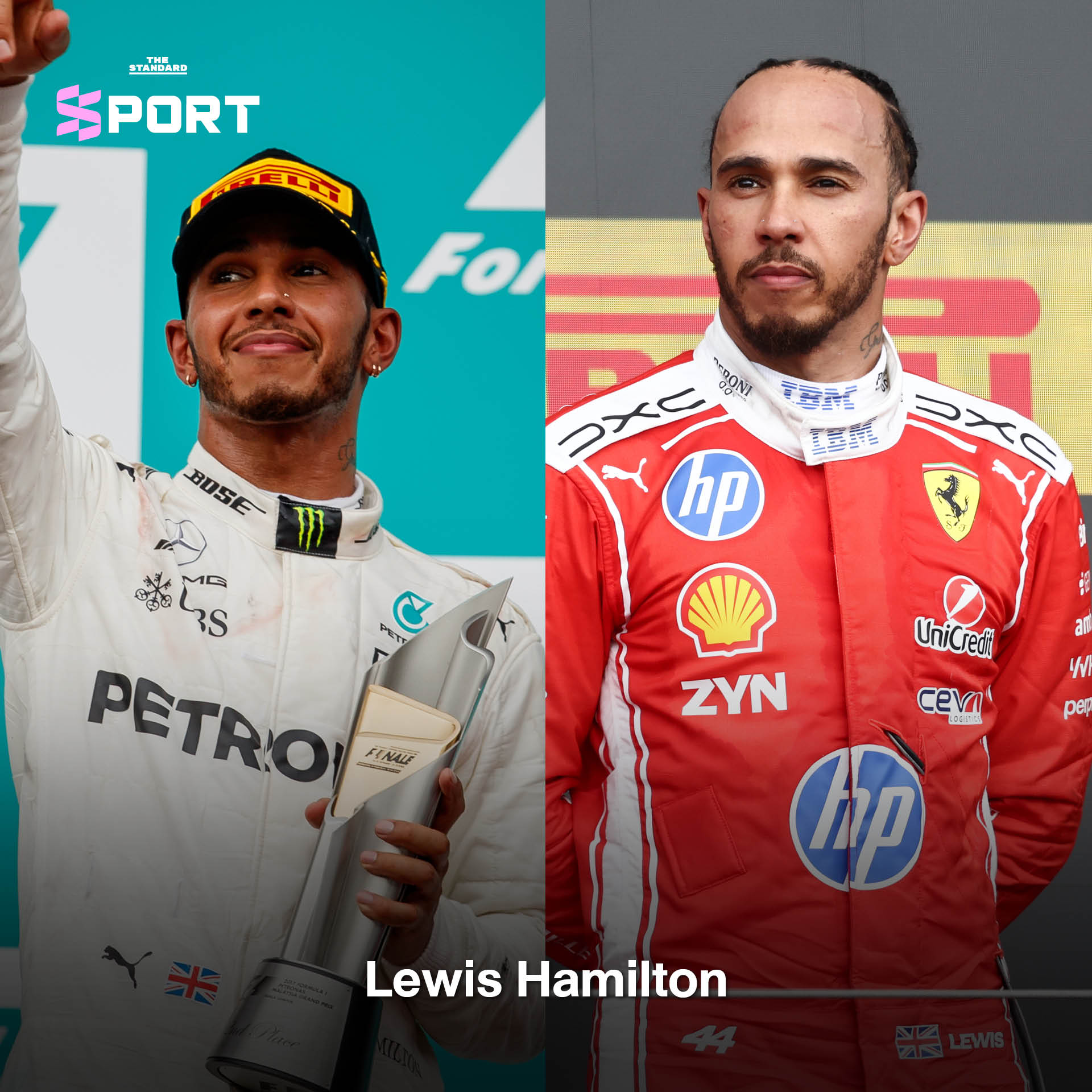 ภาพปกเปรียบเทียบนักขับ F1 ในอดีตและปัจจุบัน แสดงความเปลี่ยนแปลงตลอด 9 ปี 2