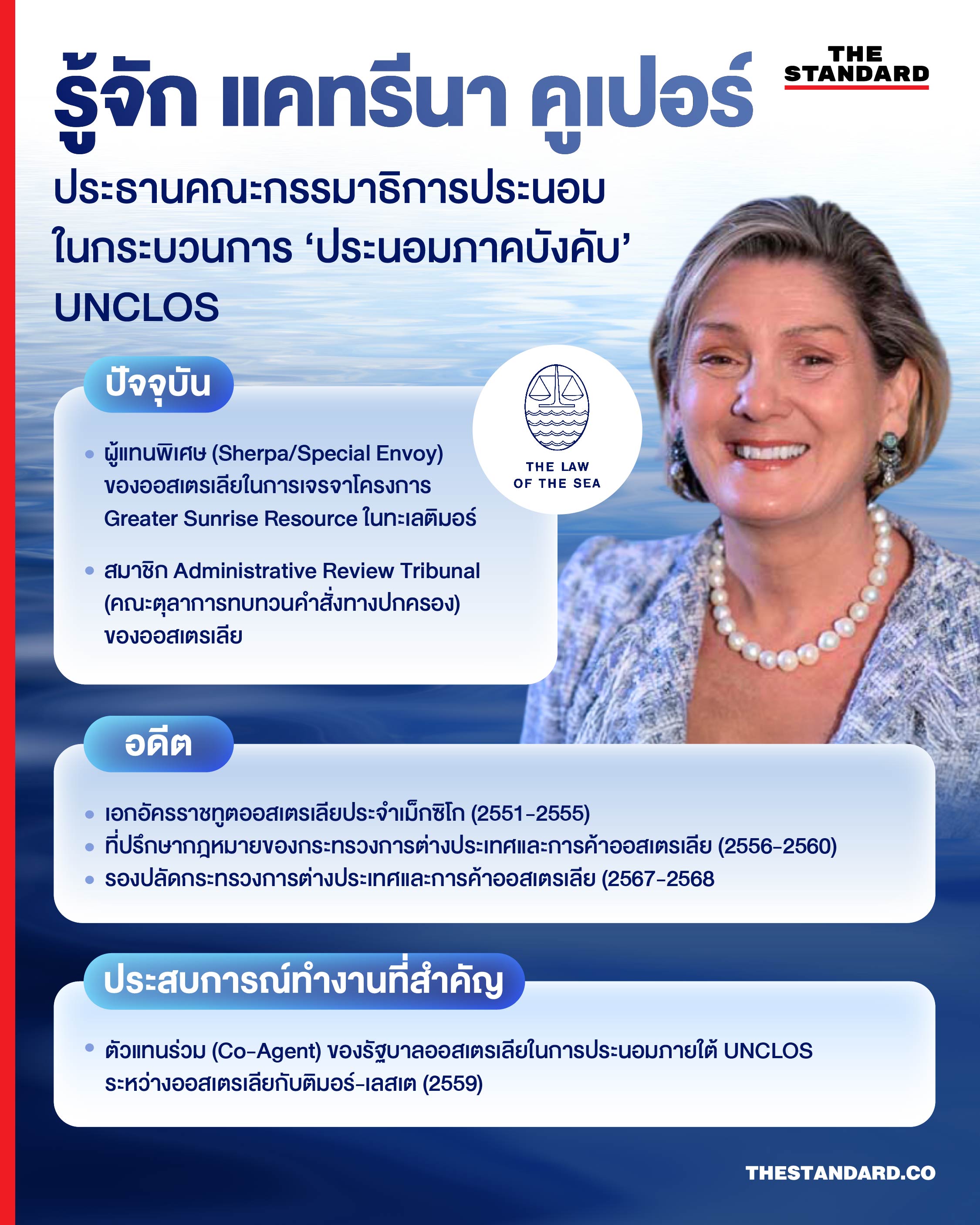 ภาพ แคทรีนา คูเปอร์ ประธานคณะกรรมาธิการประนอม พร้อมโลโก้ UNCLOS 1